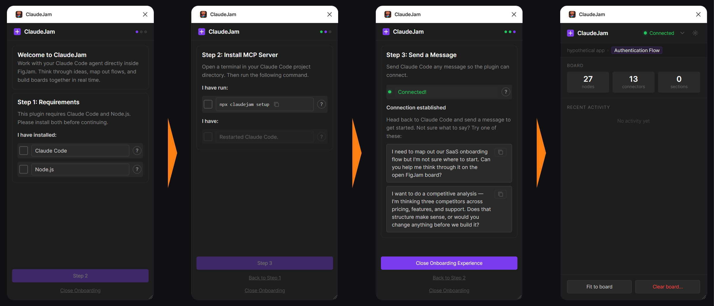 The three-step onboarding: requirements, setup, first connection.