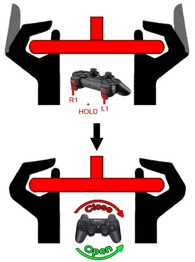 Paper prototype — hold R1 + L1 and rotate the SIXAXIS to turn the valve.