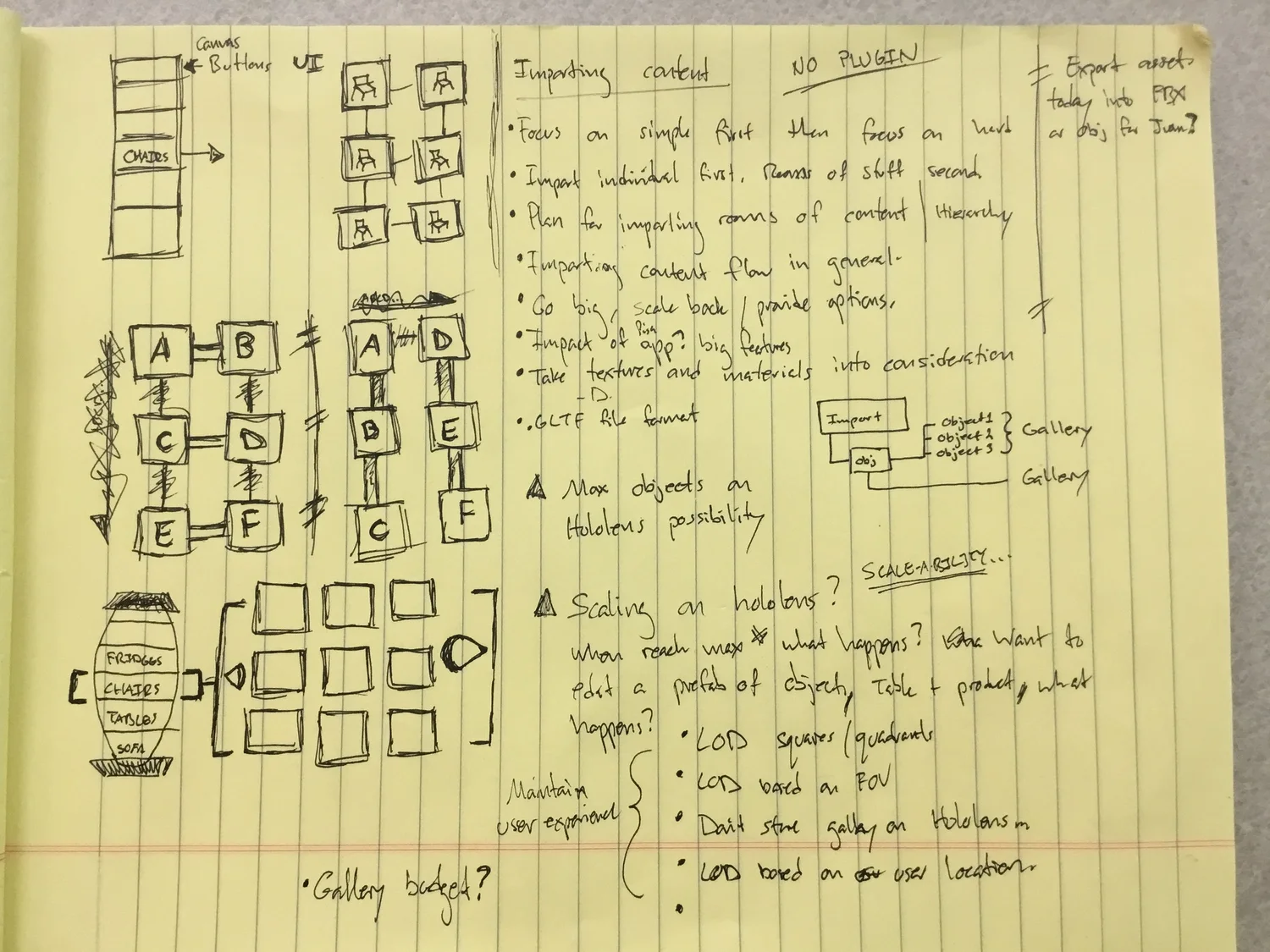 A few of the many sketches I made during my time on the team.