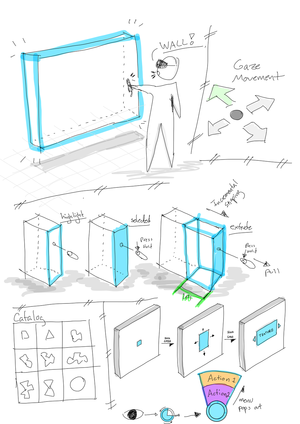 Research and sketching