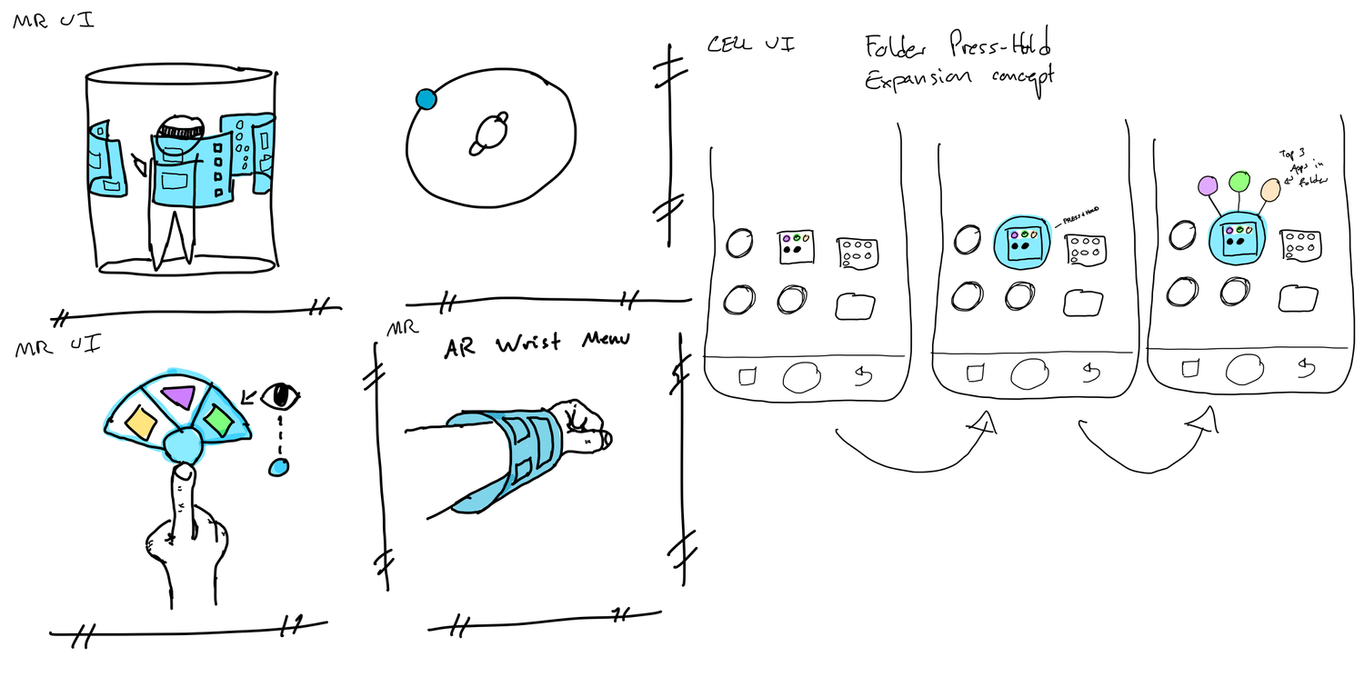 Research and sketching