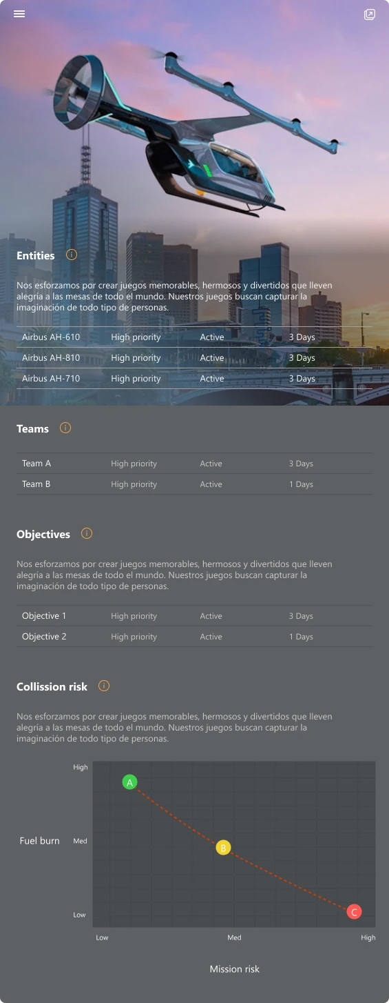 The other beauty card from the pitch deck, covering entities, teams, objectives and collision risk.