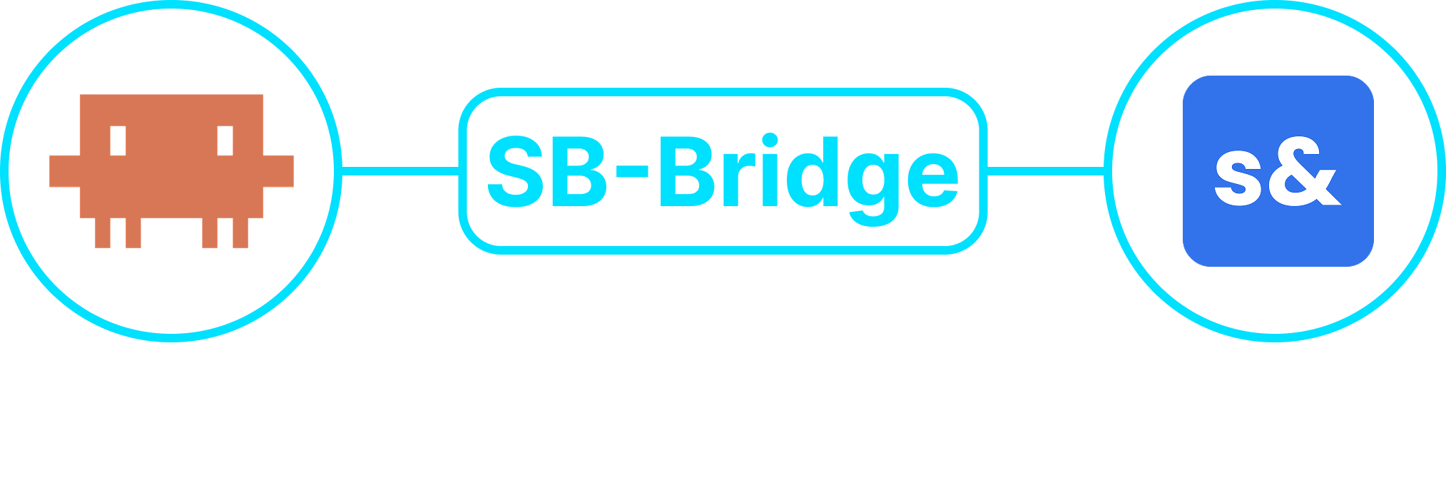 SB-Bridge