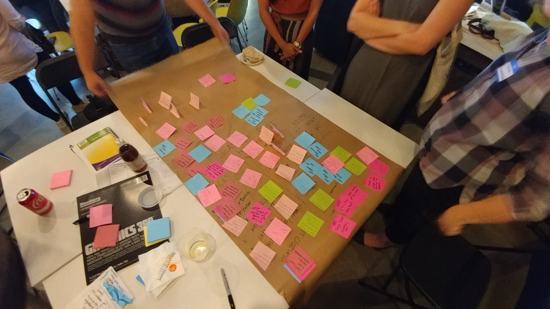 Affinity mapping SDOT's problem statement at the hackathon.