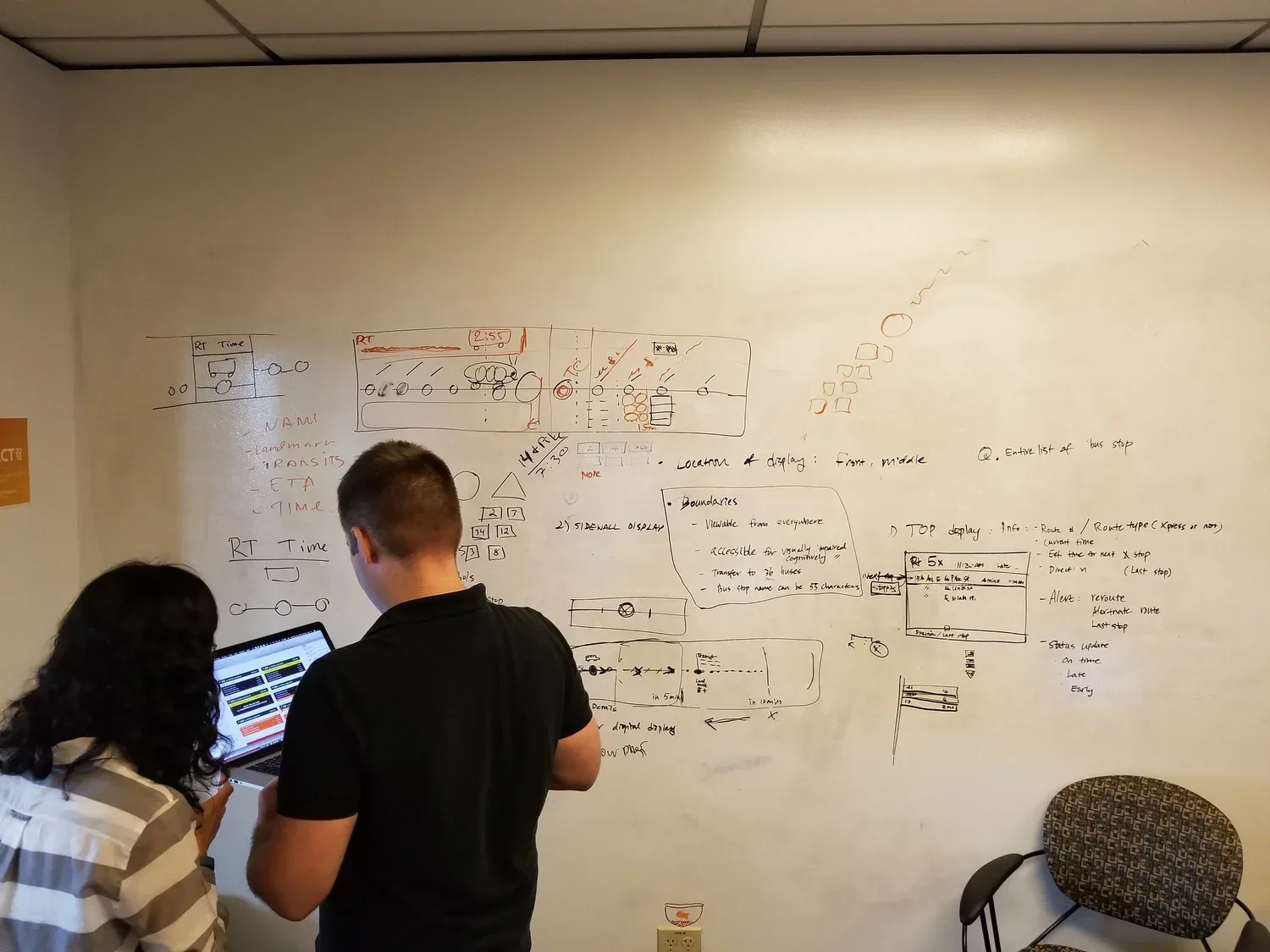 Whiteboarding the on-bus displays — top display, sidewall display, and accessibility boundaries.