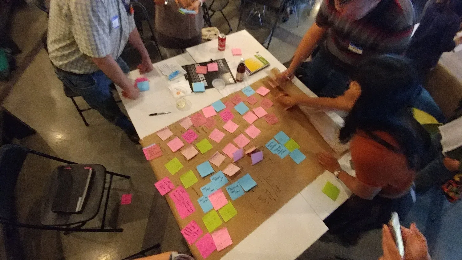 Bucketing guerrilla-research answers into insights.