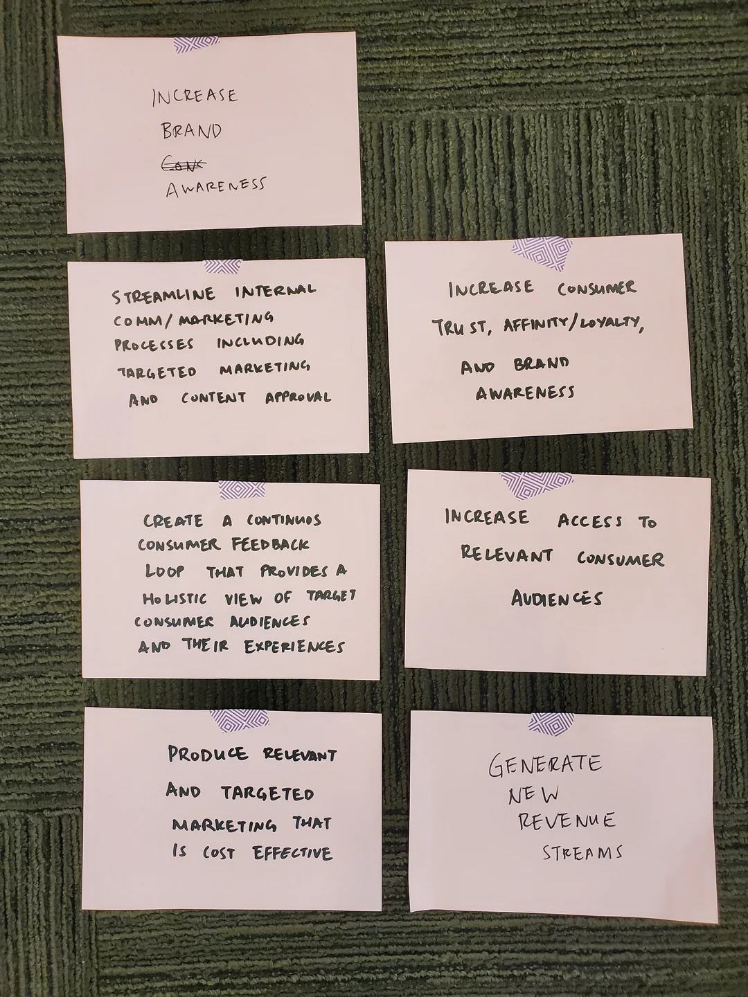 Goals the client's stakeholders aligned on during the session.