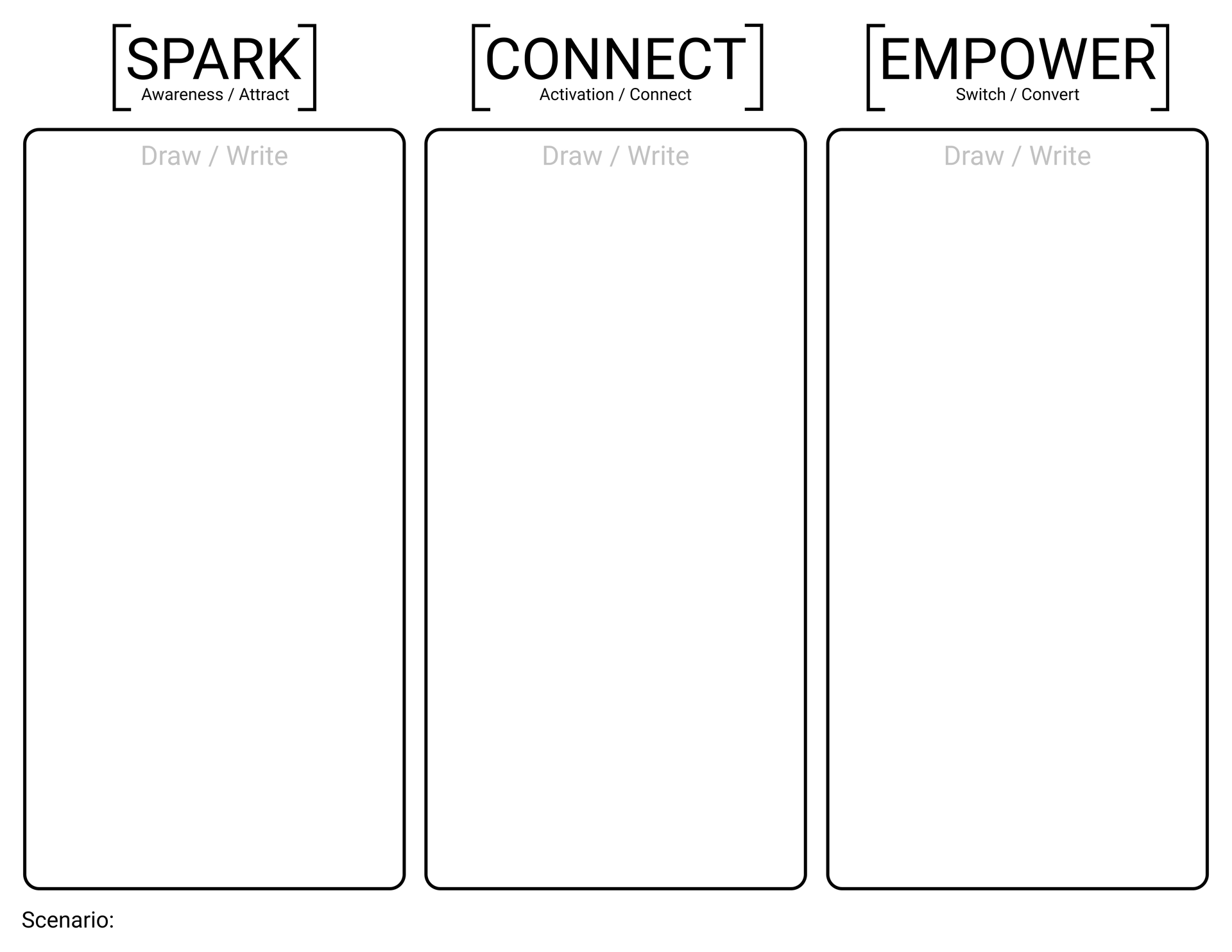A three-stage variant of the worksheet.