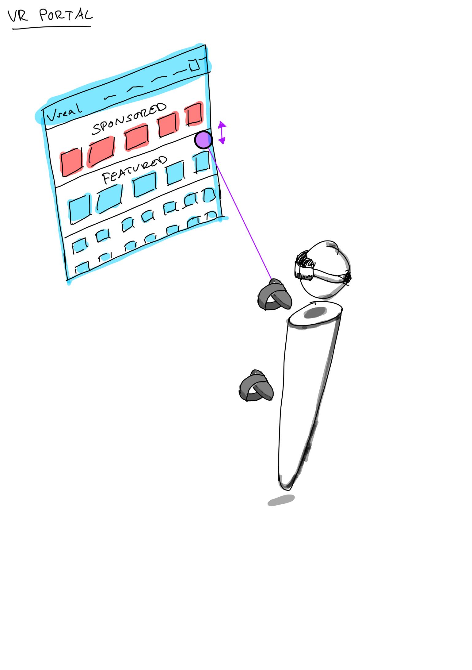 VR Explorations