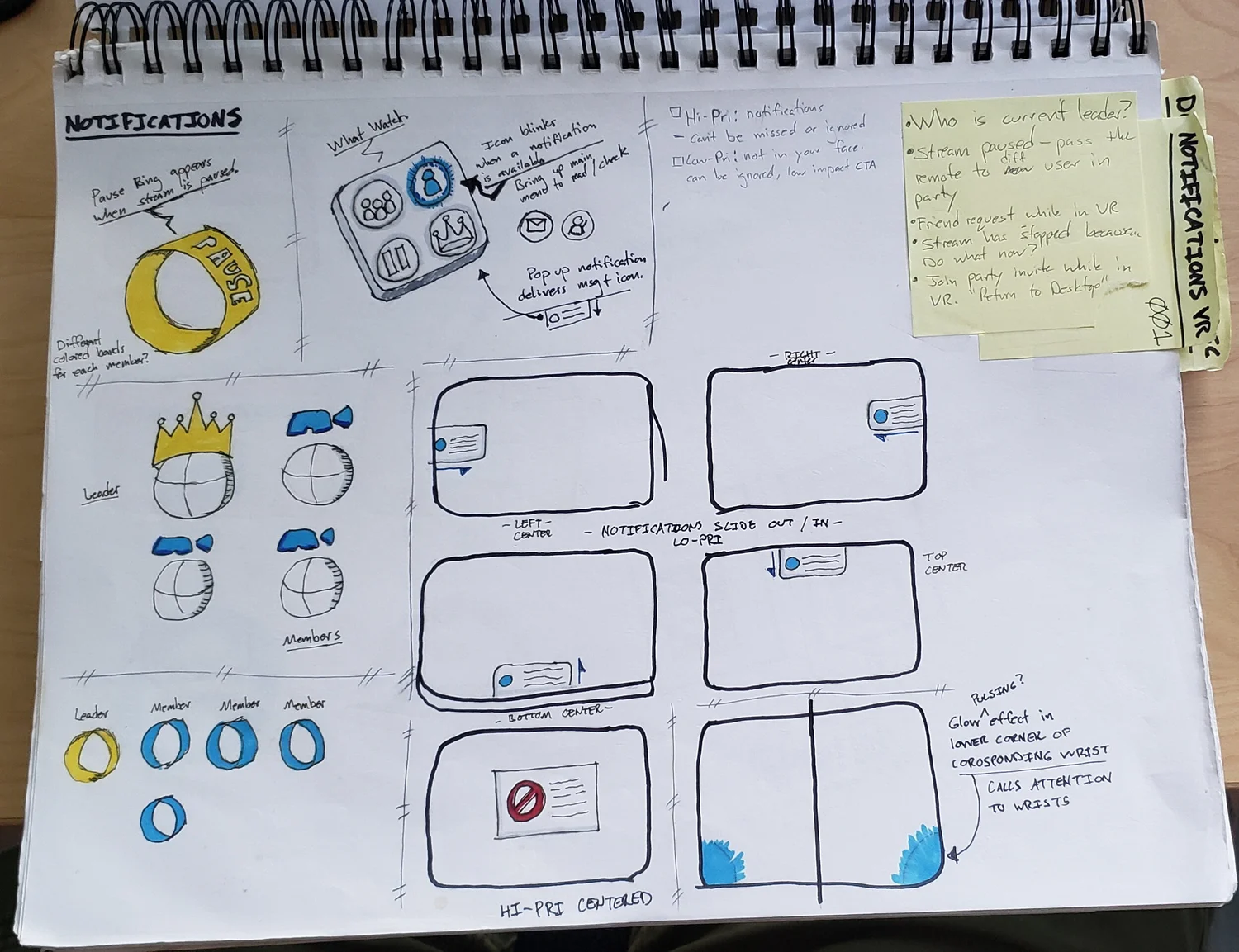 Notification ideation sketches.